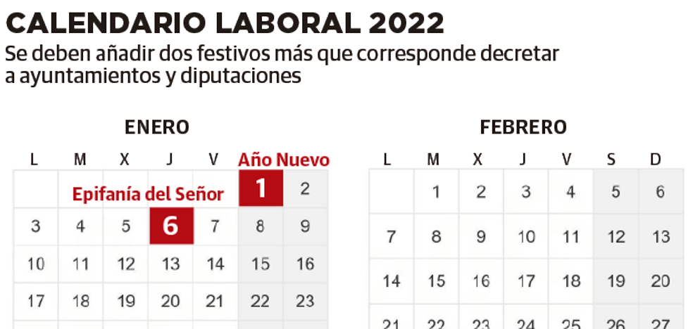 Así Será El Calendario Laboral De 2022 En Euskadi El Correo 5582